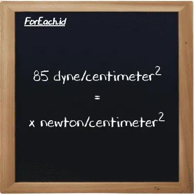 Example dyne/centimeter<sup>2</sup> to newton/centimeter<sup>2</sup> conversion (85 dyn/cm<sup>2</sup> to N/cm<sup>2</sup>)